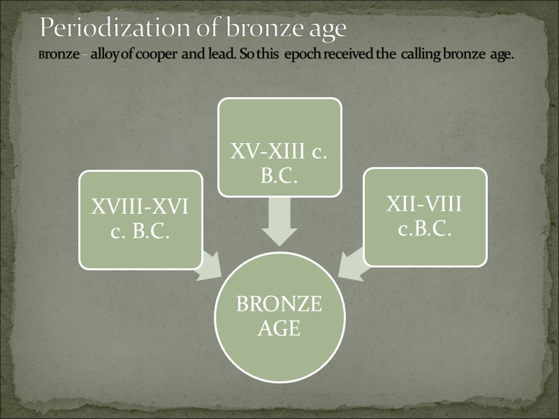 Periodization of bronze age Bronze – alloy of cooper  and lead. So this